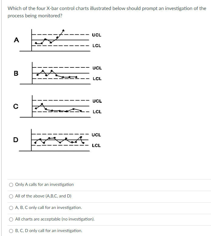 Solved A X-bar control chart has an upper control limit of | Chegg.com