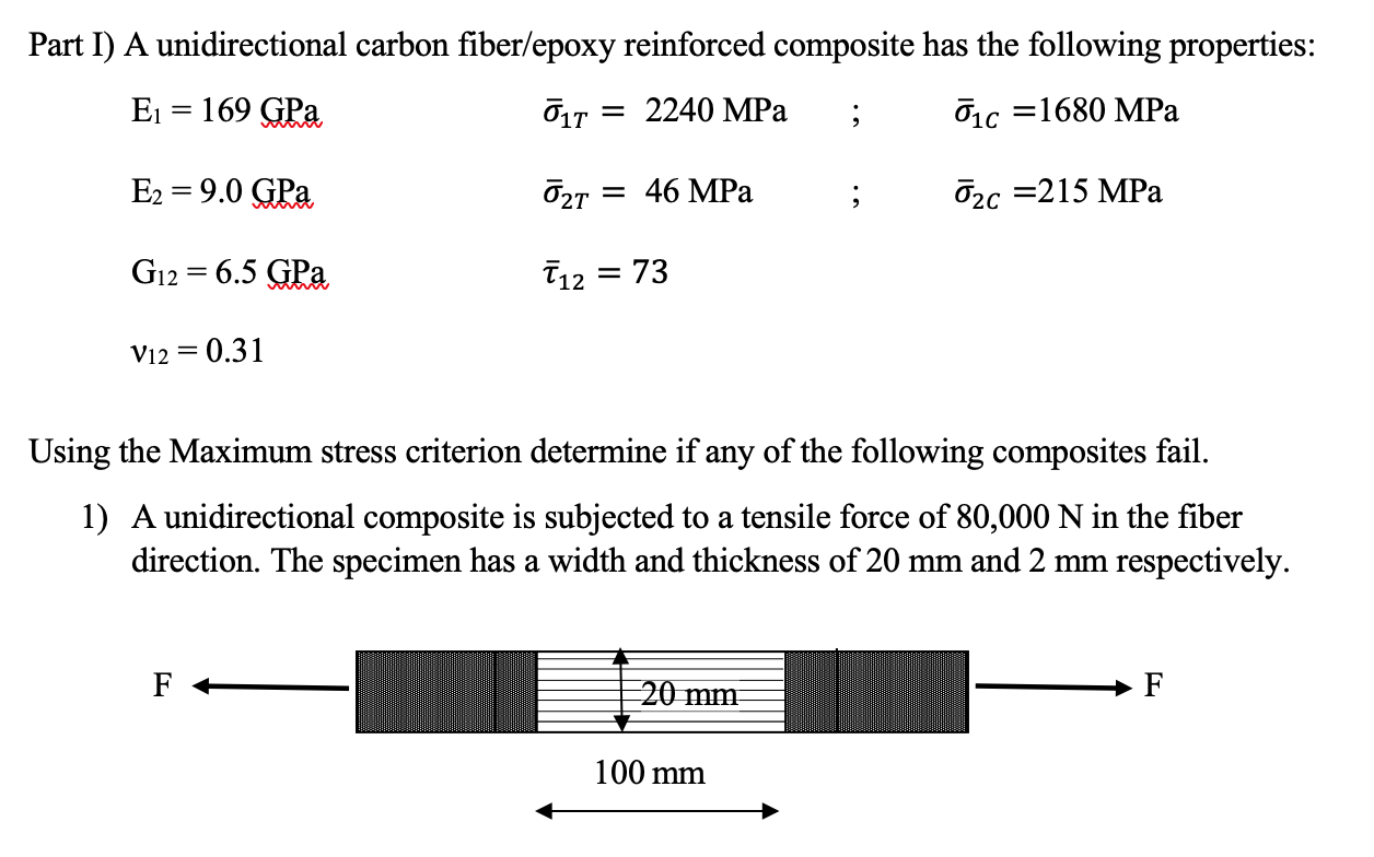 Solved Part I) A unidirectional carbon fiber/epoxy