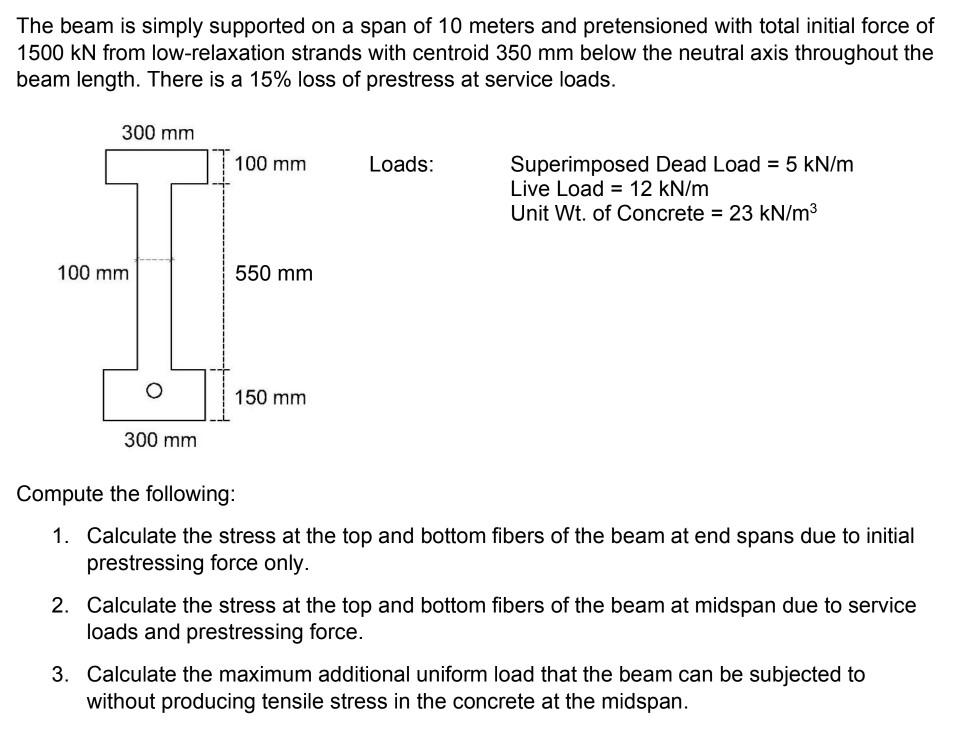 Solved The beam is simply supported on a span of 10 meters | Chegg.com