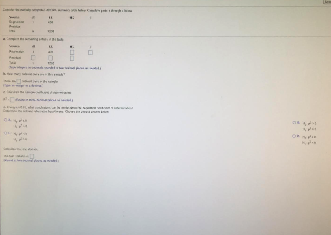 Solved Consider the partially completed ANOVA summary table | Chegg.com