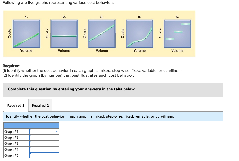 description-of-independent-variable-dependent-variable-and-control-5