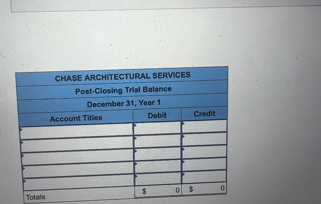 Solved Sye Chase Started And Operated A Small Family | Chegg.com