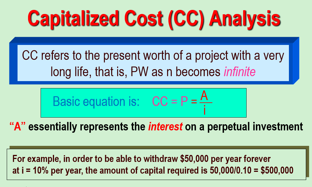 Solved Capitalized Cost (CC) Analysis CC Refers To The | Chegg.com