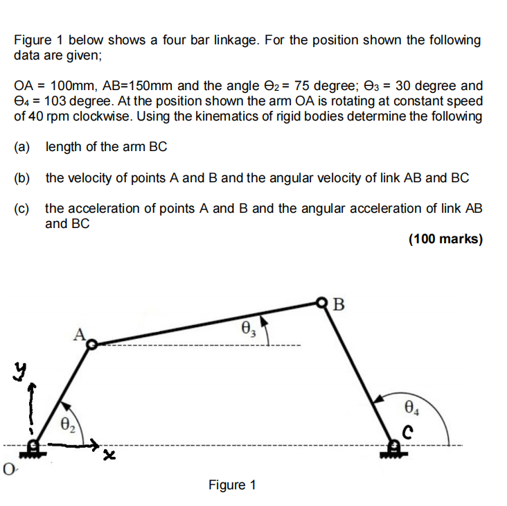 Figure 1 Below Shows A Four Bar Linkage. For The | Chegg.com