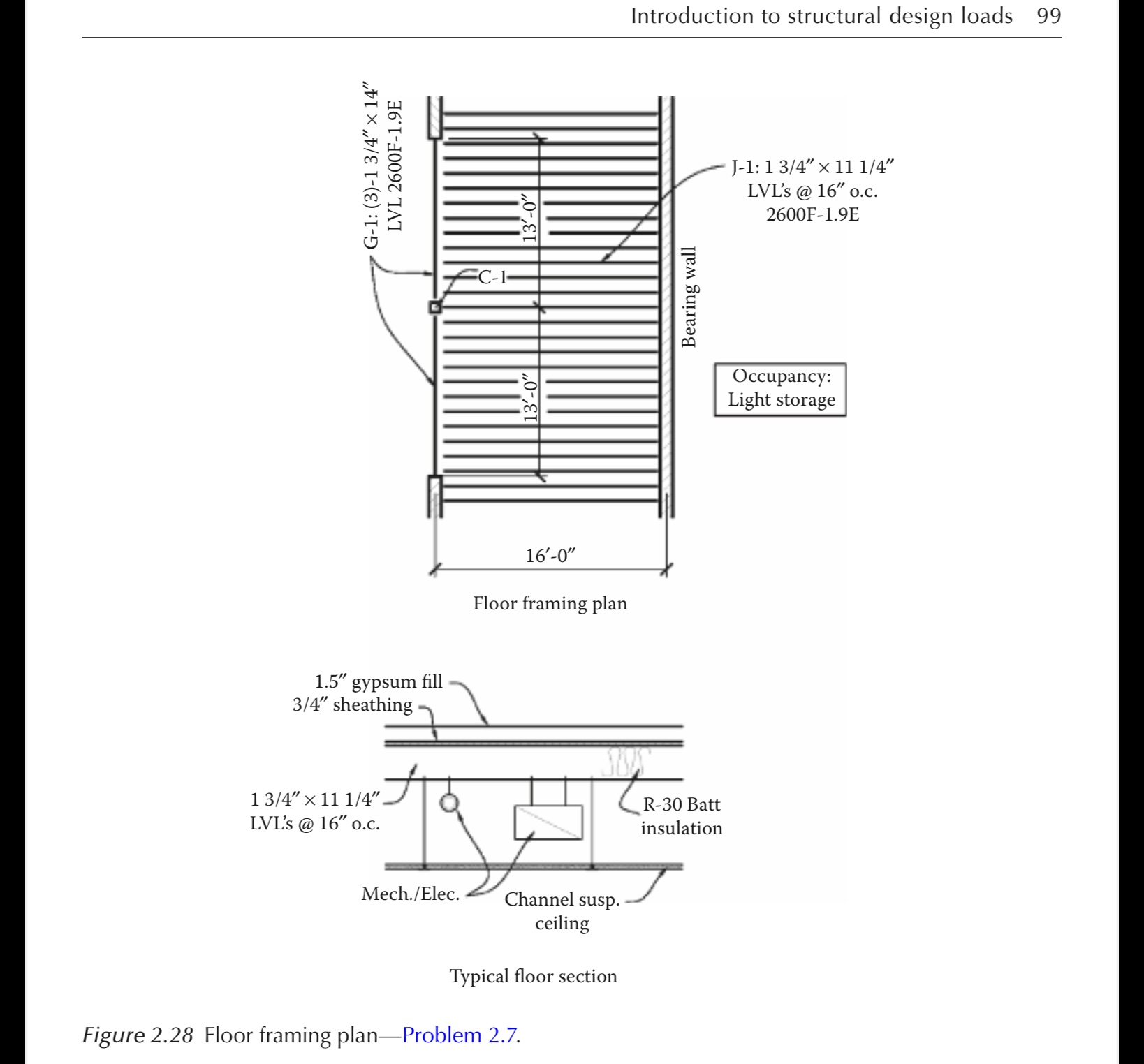Solved 2.7 For the framing plan shown in Figure 2.28:a. | Chegg.com