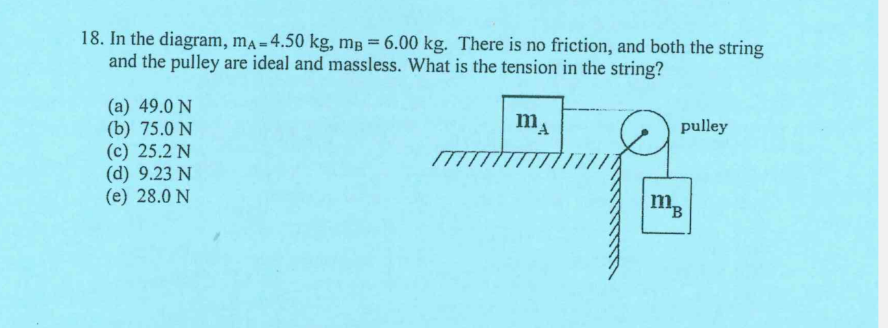 Solved mA=4.50 kg, mB=6.00 kg. | Chegg.com