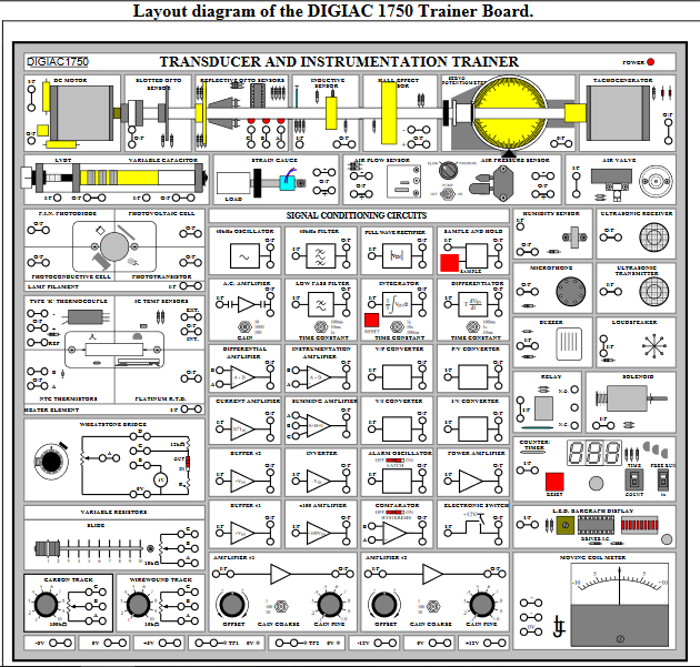 1. A differential amplifier has inputs VAconnected to
