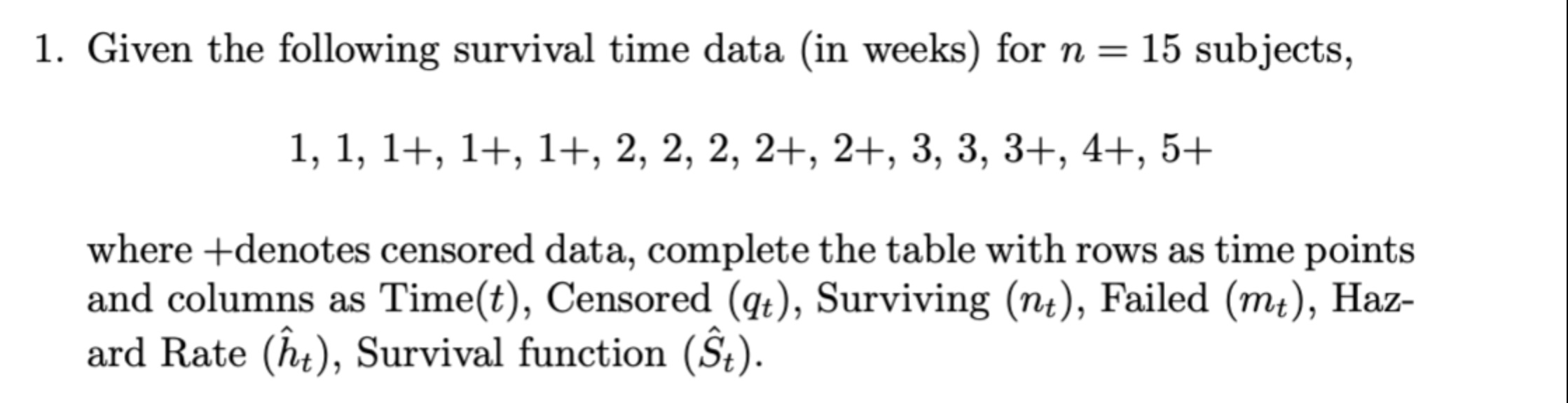 Solved Given the following survival time data (in weeks) | Chegg.com