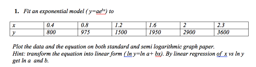 Solved: How to separate scale X and Y properties in essent - Adobe  Community - 10347794