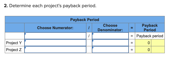 Solved Problem 24-2A Analysis and computation of payback | Chegg.com