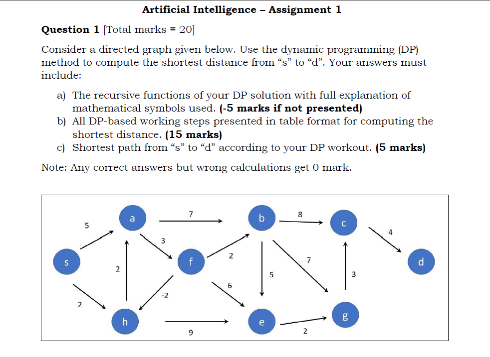 Solved Artificial Intelligence - Assignment 1 Question 1 | Chegg.com