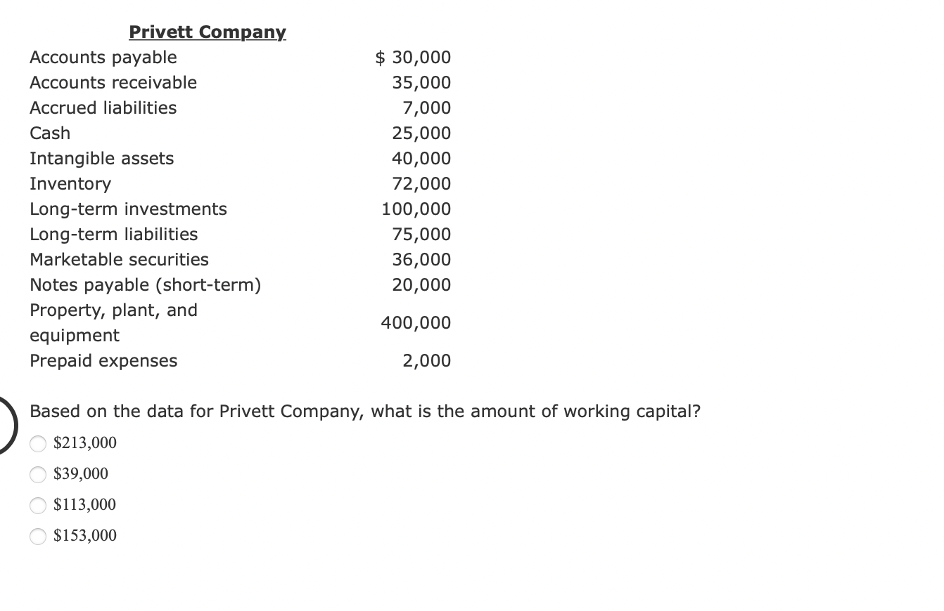 solved-privett-company-accounts-payable-accounts-receivable-chegg