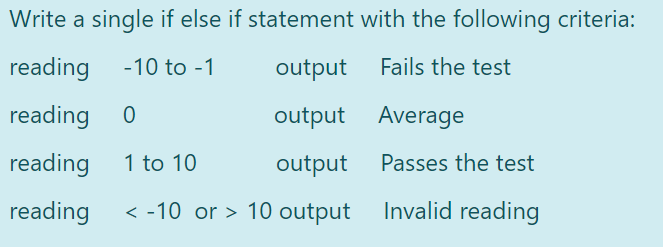 Solved Write A Single If Else If Statement With The | Chegg.com