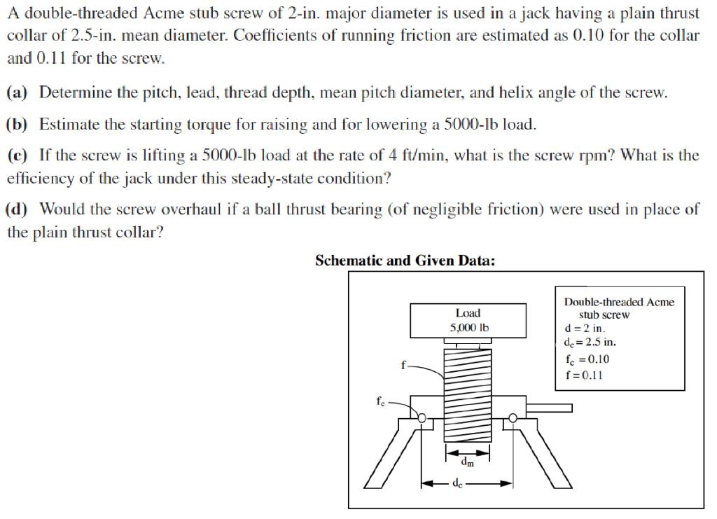 Solved A doublethreaded Acme stub screw of 2in. major