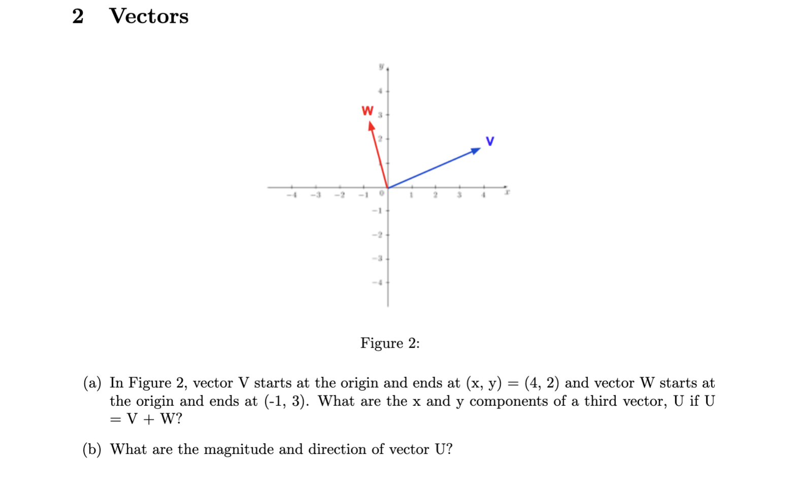 Solved 2 Vectors W Figure 2 A In Figure 2 Vector V St Chegg Com