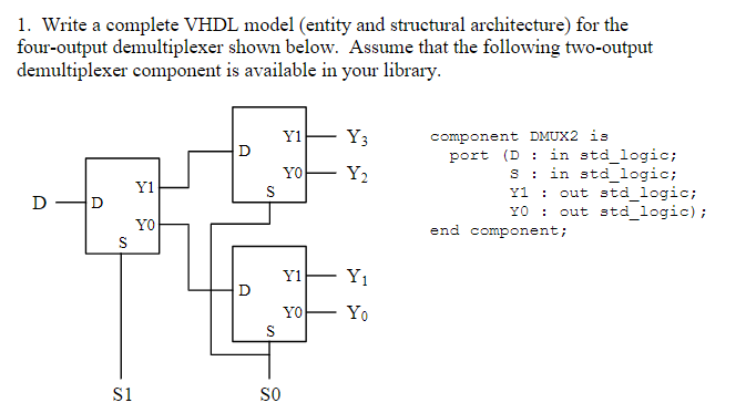 Solved 1. Write a complete VHDL model (entity and | Chegg.com