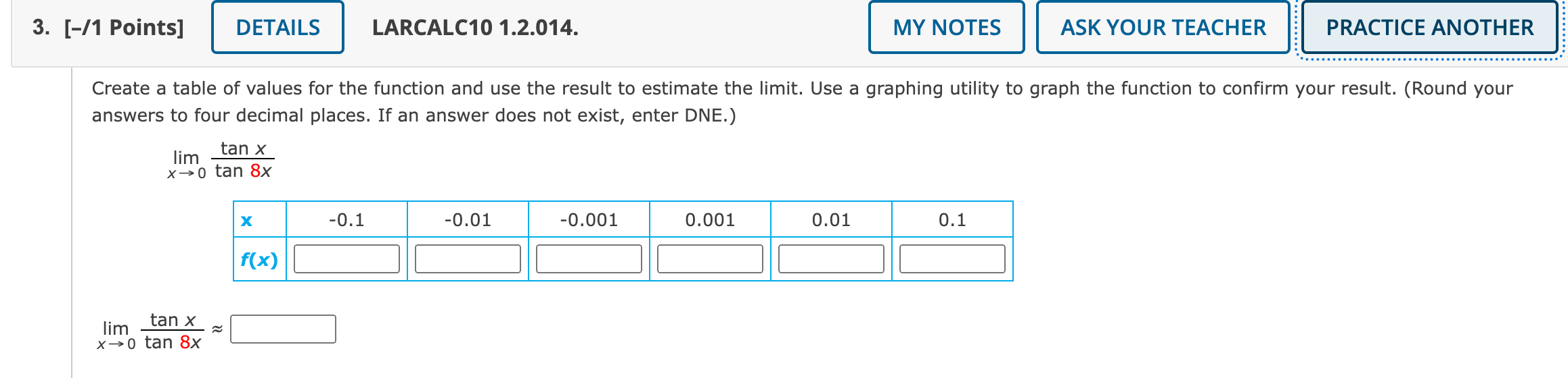 Solved Create a table of values for the function and use the | Chegg.com
