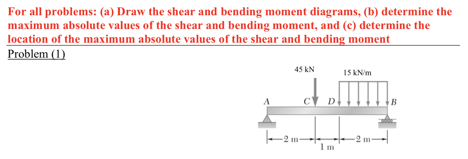 Solved For All Problems: (a) Draw The Shear And Bending | Chegg.com