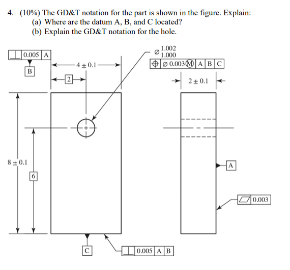 Solved 4. (10%) The GD&T notation for the part is shown in | Chegg.com