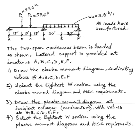 Solved Please answer all parts (1-4) ﻿of the problem and | Chegg.com