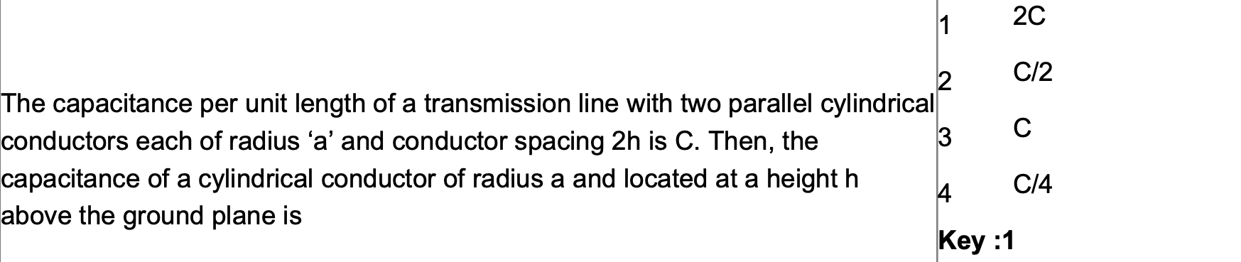 Solved The capacitance per unit length of a transmission | Chegg.com