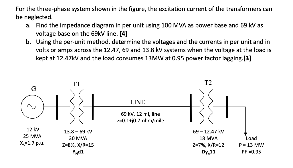 Solved For the three-phase system shown in the figure, the | Chegg.com