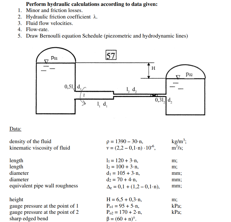 Solved Perform hydraulic calculations according to data