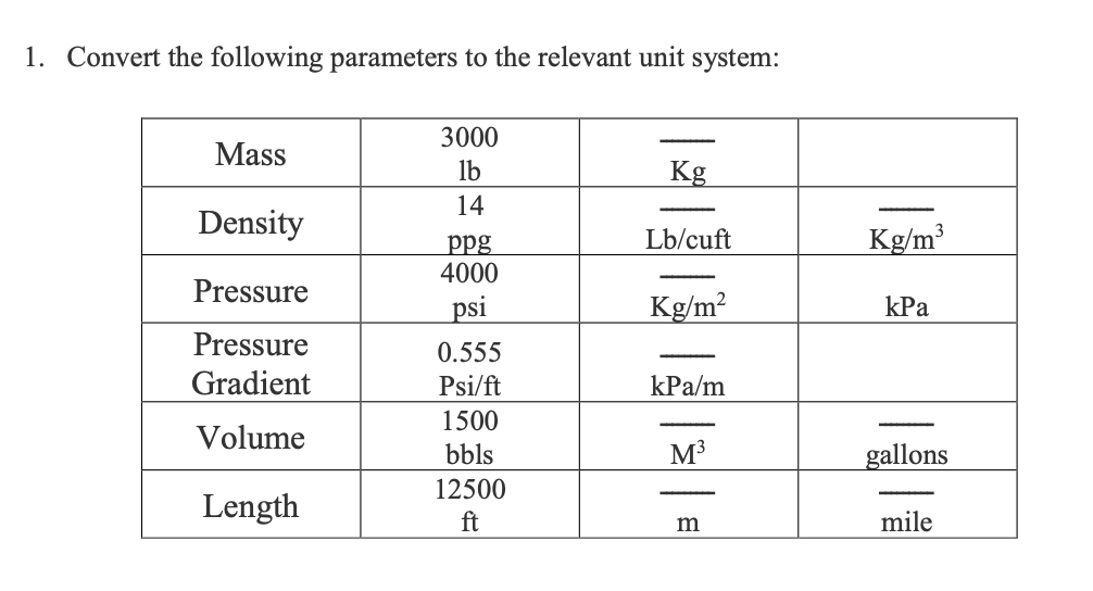 Solved 1. Convert the following parameters to the relevant | Chegg.com