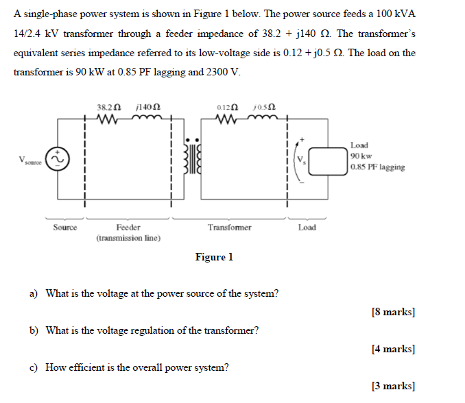 Solved A Single-phase Power System Is Shown In Figure 1 | Chegg.com