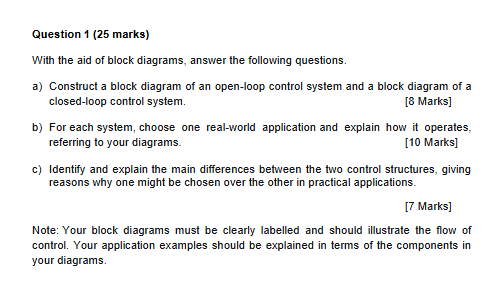 Solved Question 1 (25 ﻿marks) ﻿With the aid of block | Chegg.com