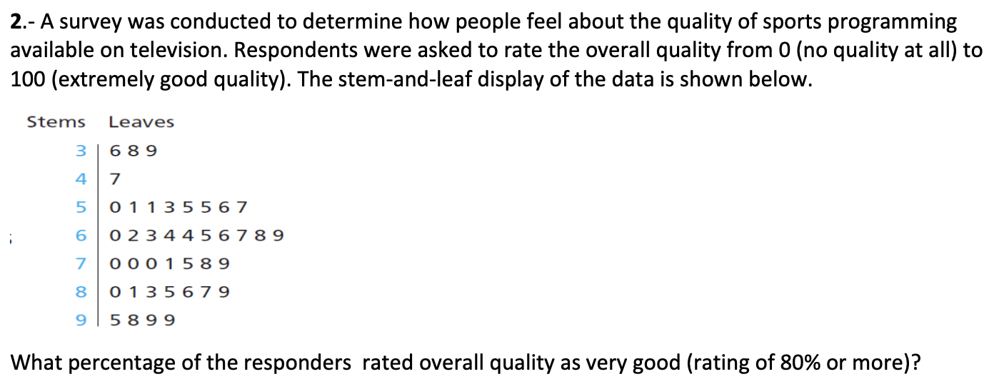 Solved 2.- A Survey Was Conducted To Determine How People | Chegg.com