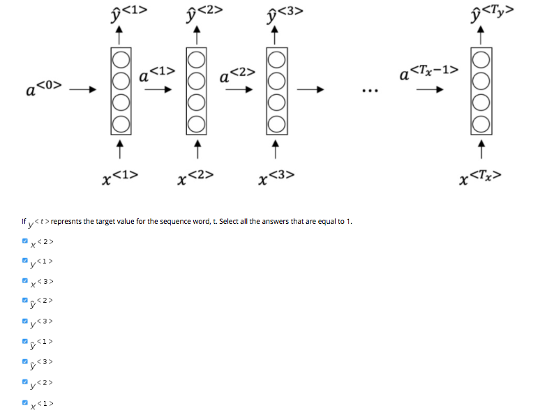 Solved Assume You Have A Training Set That Includes Diffe Chegg Com