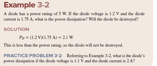 Solved Figure 3-3 R1 А RTH А Vs R2 'RL VTH RL B B (a) (b) R1 | Chegg.com