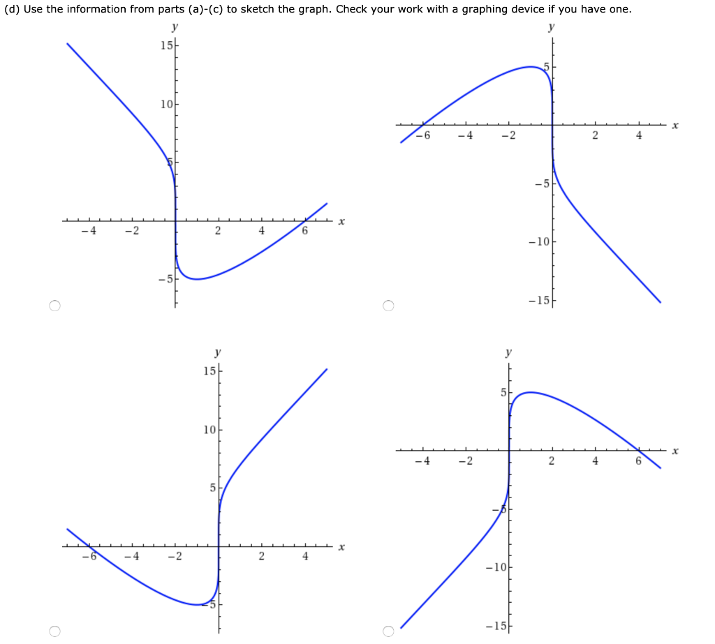 Solved Consider The Function Below. (if An Answer Does Not 