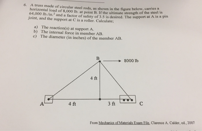 Mechanics Of Materials (Exam File)