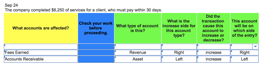 solved-sep-1-hv-consulting-inc-began-doing-business-when-it-chegg