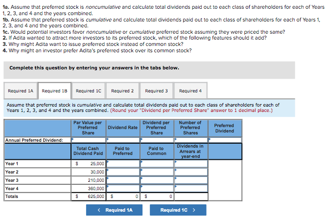 solved-1a-assume-that-preferred-stock-is-noncumulative-and-chegg