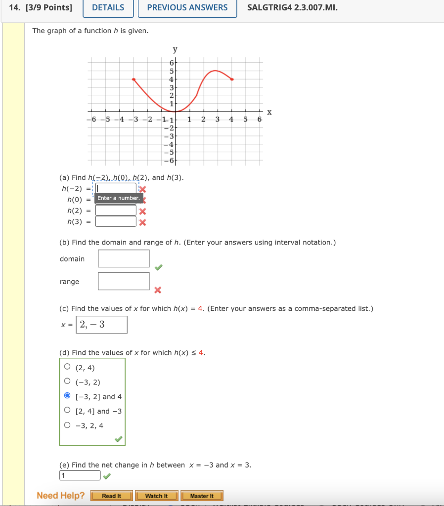 Solved 25. [-15 Points] DETAILS SALGTRIG4 2.3.043. The graph | Chegg.com