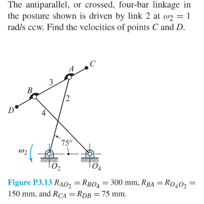 Solved The antiparallel, or crossed, four-bar linkage in the | Chegg.com