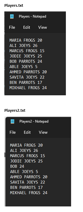 Solved Can you help me in this java problem, please use the | Chegg.com