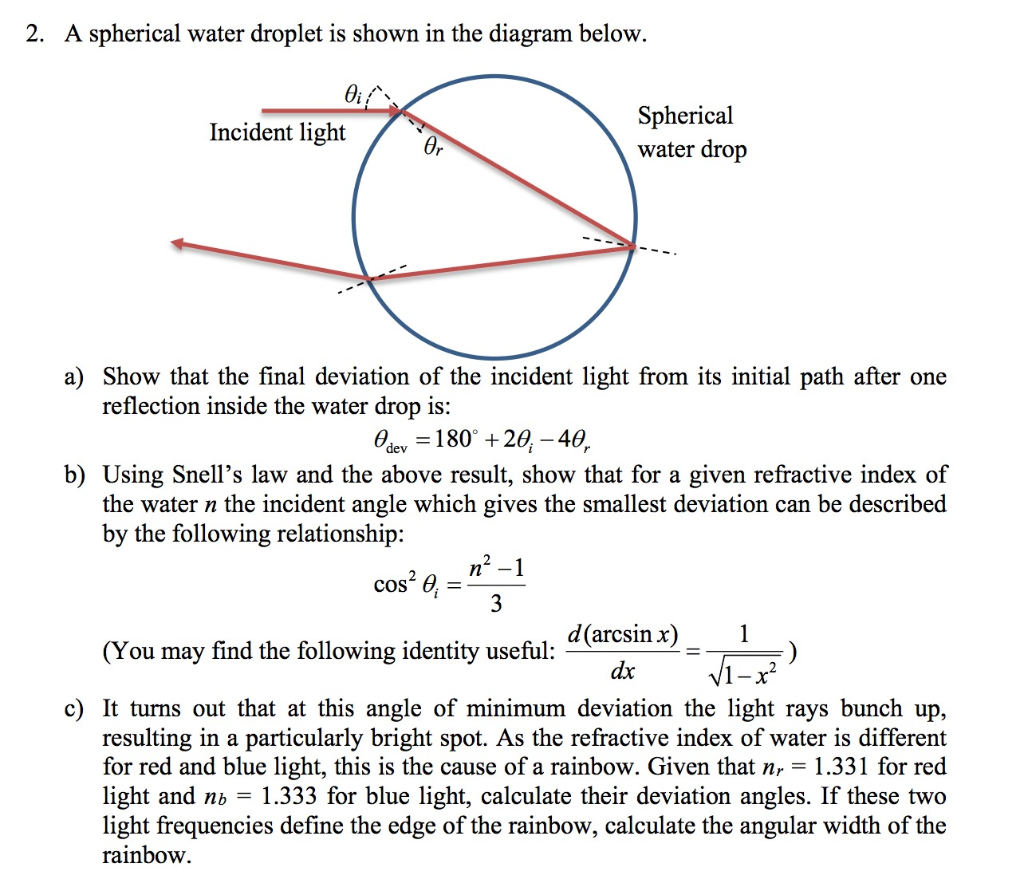 Solved 2. A spherical water droplet is shown in the diagram | Chegg.com