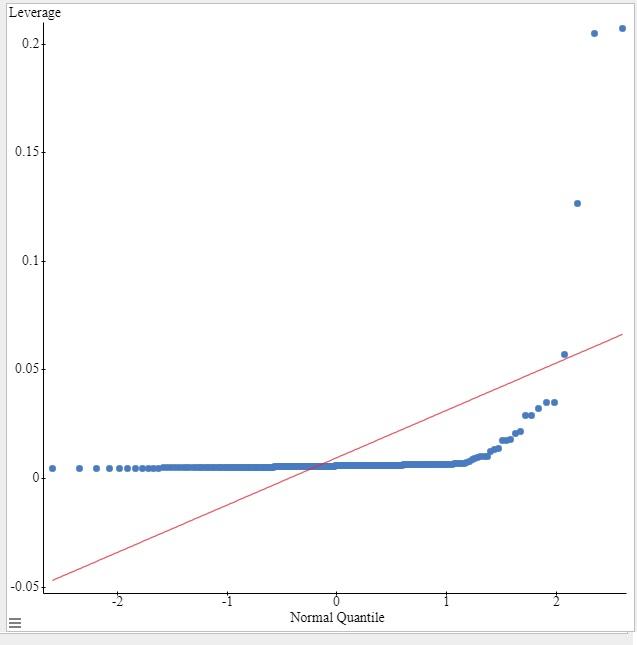 Solved CPU performance is a combination of many factors, one | Chegg.com
