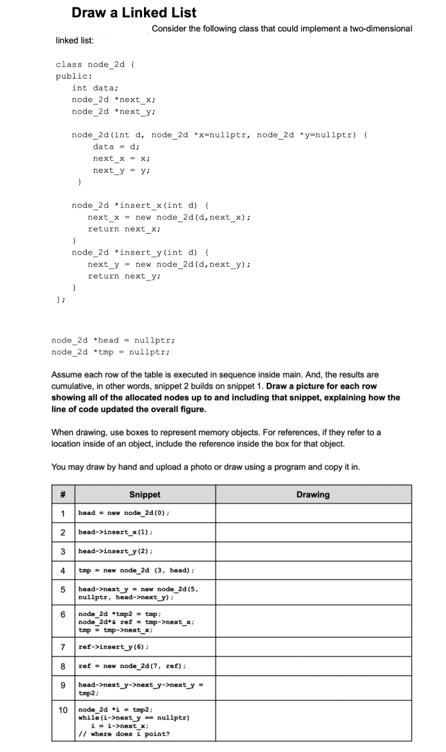 Solved Draw a LInked LISt Consider the following class that | Chegg.com