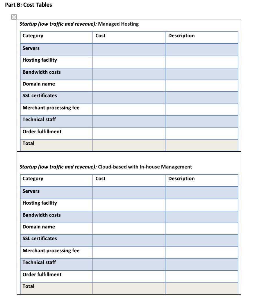 Solved Business: CLOTHING STORE Instructions The cost | Chegg.com