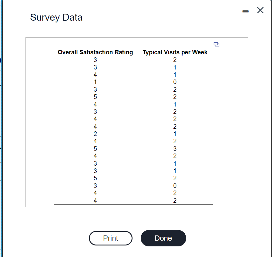 solved-survey-data-click-the-icon-to-view-the-survey-data-chegg