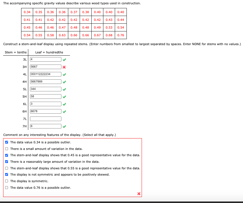 Solved The accompanying specific gravity values describe | Chegg.com