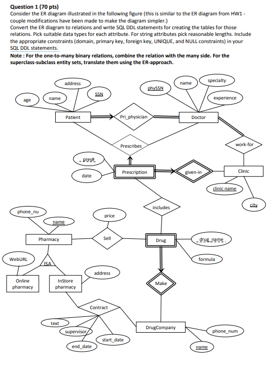 Solved Question 1 (70 Pts) Consider The Er Diagram 