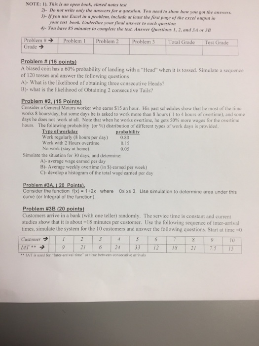 NOTE: 1). This is an open book, closed notes test 2)- | Chegg.com
