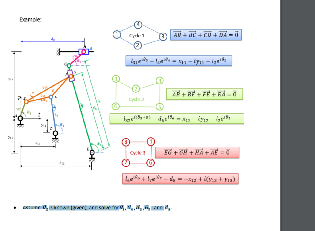 Solved Example: Cycle 1 3 AB + BC + CD + DA = 7 dg + Izzella | Chegg.com