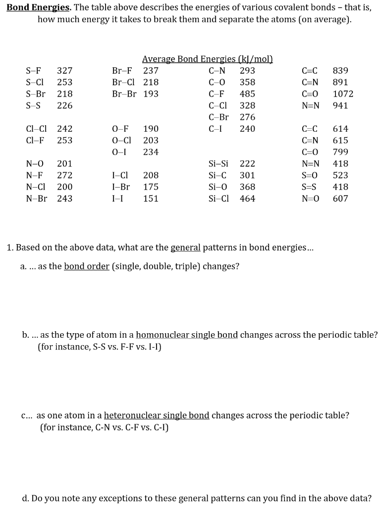 Solved Bond Energies The Table Above Describes The Energ Chegg Com